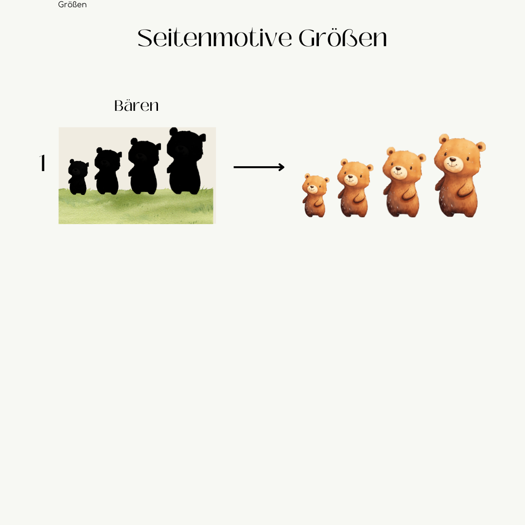 Größen (Einzel Seiten)