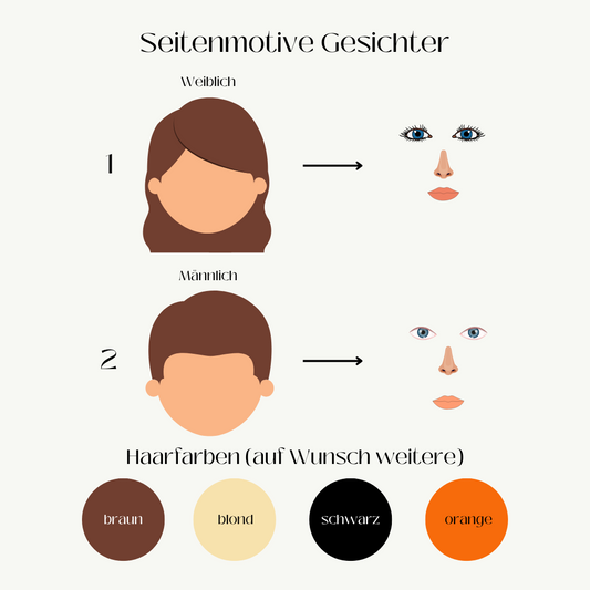 Gesichter (einzel Seiten)